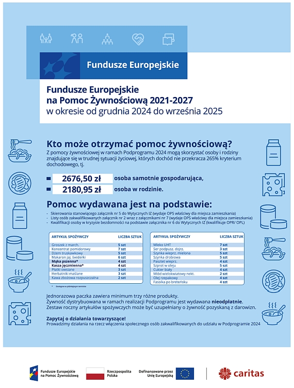 plakat fepz podprogram 2024